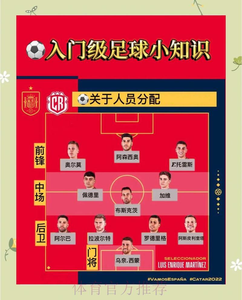 2026年世界杯投注入门必备学习攻略