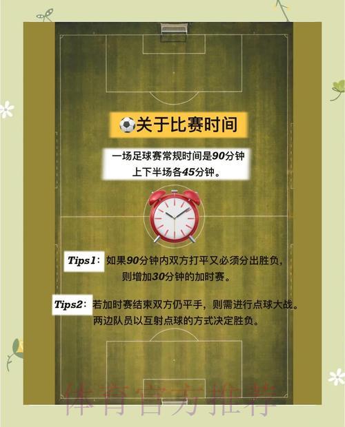 2026年世界杯投注入门必备学习攻略