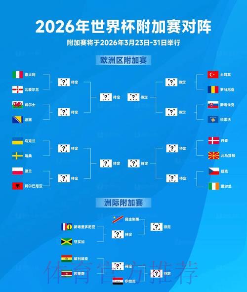 2026世界杯官方免费投注盘口 2026世界杯官方免费投注盘口